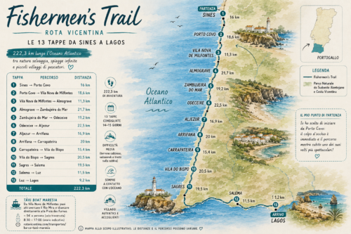 fishermen's trail